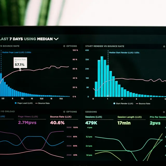 An analytics dashboard showing audience and engagement charts